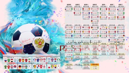 -风云突变，从山东男篮到塞维利亚的悲情出局